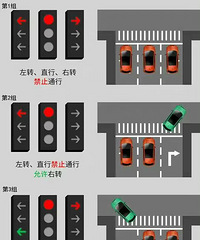 �����°���̵� ����ʲô��˵����