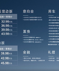 ����D9��ʽ���� 32.98��Ԫ���������ô����