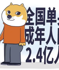 ��������˵���Լ�һ���˻�1W ��ˬ���˵˵�������װɣ�