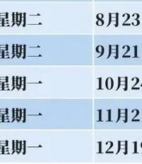 �ͼ۵���������Ϣ�������ͼ۵����Ƿ��ѳ�5%��