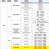 ˭�������Ǽۣ�