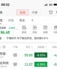 ���̴��8���㣡�巼ի������Ҫ��ͣ�������಻�԰���