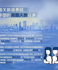 �������������ɱ��ж�ߣ��ҹ�����������ߴ�53.29%