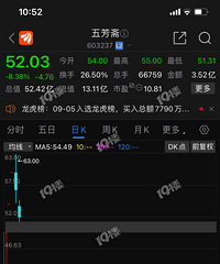 ���飺���쳭���巼ի���ֵ��ǣ����ǻ�����