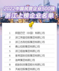 2022�й���Ӫ��ҵ500ǿ���� ������6���ϰ�ͩ��԰��˰���