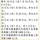 ����ȯ�Ϻ���������