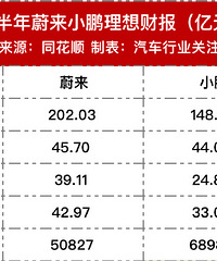 εС���ϰ���Ʊ�����  �ļҿ��ĸ��ࣿ