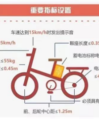 ���˷Ǳ�綯���г�������̭�û���������3�ꣿ�ٷ���ҥ���ˣ�