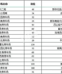 ��÷������Ϯ��ƽ��������ͣ�ˡ�ѧУͣ�Ρ����ֺ������ͣ����