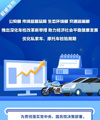 ���£�10��1����˽�ҳ���Ħ�г��������ڵ�����