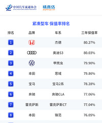 2022���ϰ��������γ���ֵ��������