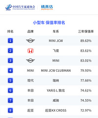 2022���ϰ��������γ���ֵ��������