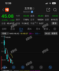 �����²ۣ��巼ի��ɼ�һ·���� ��ʱ�ݰ���