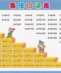 С������˻�˷� ���˾���û�б�Ҫ ���±��������û������