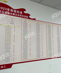 �ٻ��´�ǩԼ���½������ˣ������м���ûǩԼ����