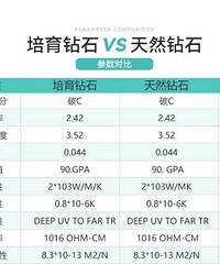 ������˵�������������ʵ�ֿ������� �����ô��