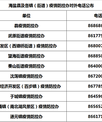 �¹ع���ǰ���ڼ��ɥ����������أ����η�����Ҫ���飡