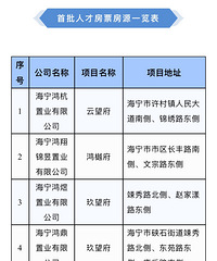 10��1������ʽʩ�У������˲ŷ�Ʊ���ˣ����Ʒ򸾿���30������