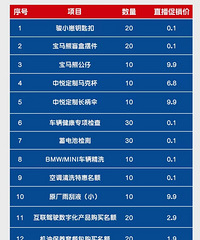 嘉兴中悦骏宝行9月29号感恩直播!惊喜0.1元秒杀!