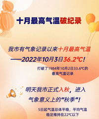 ���������������ʽ���