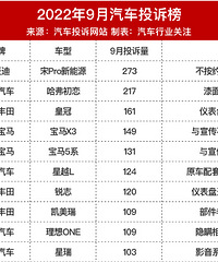 2022��9�¹�����������Ͷ�߰� ��