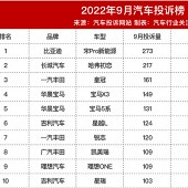 9����������Ͷ�߰�