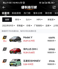 ModelY̫ţ�ˣ�9��������һ�������г�����ֹ����Դ��