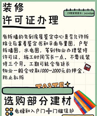 @װ���� װ�޵���������ô����ǰ��Ҫ��ʲô׼����