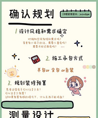 @装修人 装修到底流程怎么样?前期要做什么准备?