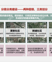 ������δ��13��滮�ع⣺�½�30+��ѧУ������15��������Ȧ��