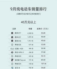 9�¸��۸����䴿�綯��������������