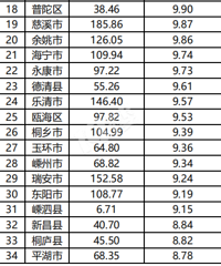 �Ϻ������㽭���������˾����������һ�������Ϻ�������Ǯ����