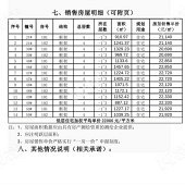 �������ض����г���