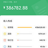 96�괴ҵС�� ����