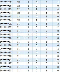 �ǻ�����Υ���� �������Υ����20��  �Բ���ͷ��Ϊ��