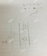 �µ�Ů˾�����л��������ô��Ϊ���������� �Ҿ�ƫ����