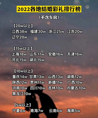 �߲����½���ѣ����Ҫ������񣡸�2022�������а�