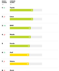 �����߱��棺��˹������ɿ�������֮һ��