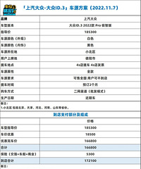 ����id3 �������Ϊɶû���ֽ��Żݰ�