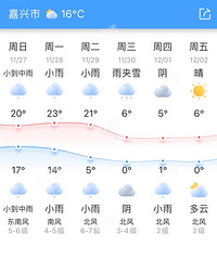 ��������Ҫ��ѩ�ˣ������¿�20�ȣ��������ֱ������ˡ�