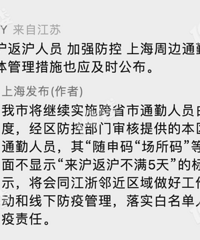 �Ϻ�����������Ŀ�ʡ��ͨ����Ա ���ܡ�δ��5�족�����¹�����