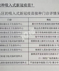 ��������ʽ�������ˣ����������⼸�����ֵ㶼����~