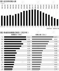 ����Ӱ�������ȥ���ҹ�������������1200�� Ϊ37�����µ�