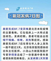 @������ �¹ڷ���7��ͼ�պã� ���Ӽ�Сҩ�䡱Ӧ����Щҩ��