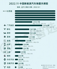 ���ǵϵ�Ѫ���泤 �����ô����