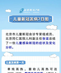 ���˼ҳ����պ����š���ͯ�¹ڷ���7��ͼ�����������޵Ķ��δ��!