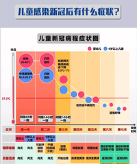 ѧУ����ͬѧ��������զ�죿���˼��ػظ���