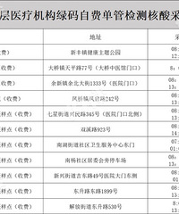 �Ϻ����������ܺ�������㣡�շѼ۸񡢵ص㹫����