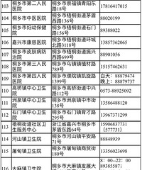 ���£����˹���24Сʱ����������ѯ�绰���ղر��棡