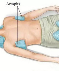 �ʺ��и����������µķ��� ������Ҹ�����Ч����